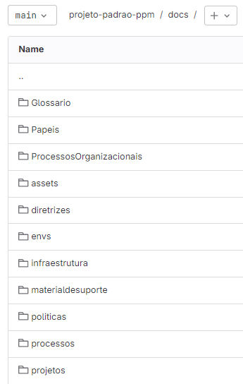Repositorio-PPA