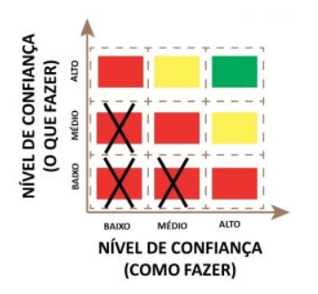 Backlog Priorizado1