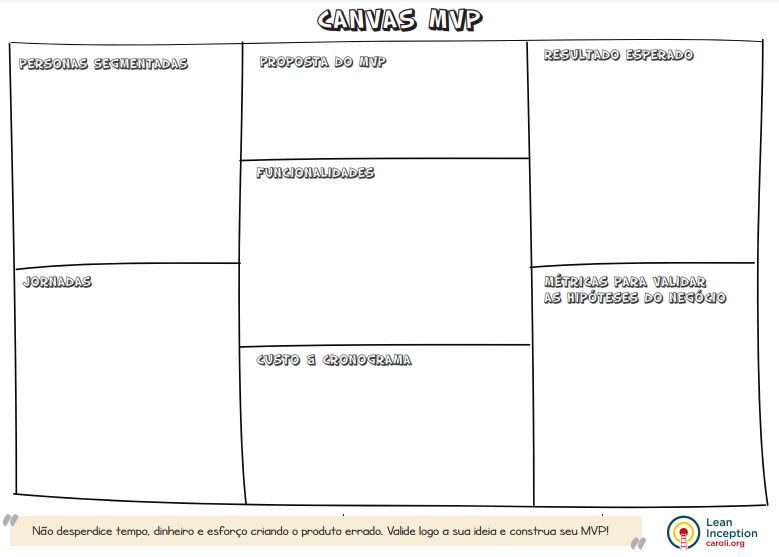 Canvas MVP