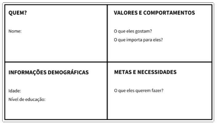 Personas Envolvidas