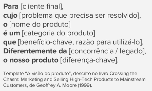 Visão do Produto