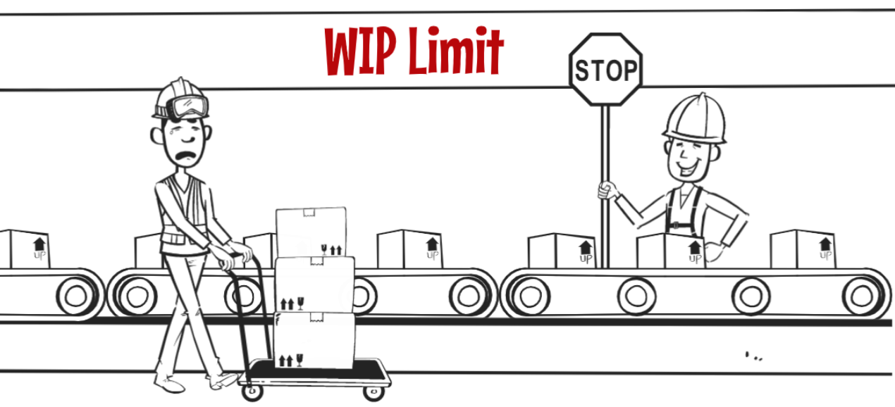 Wip Limit